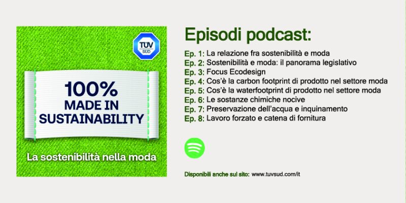 Il podcast che svela la cruda realtà della moda e l'urgenza della sostenibilità 1